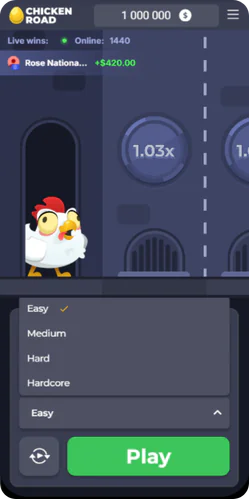 Chicken Road canada complexity
